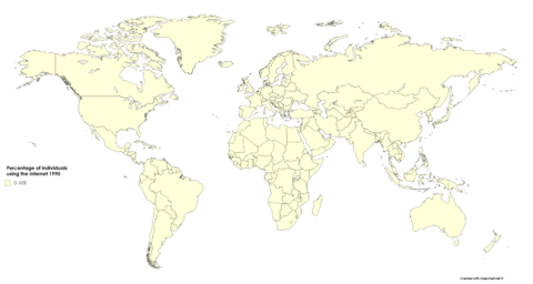 Percentage of Individuals Using the Internet