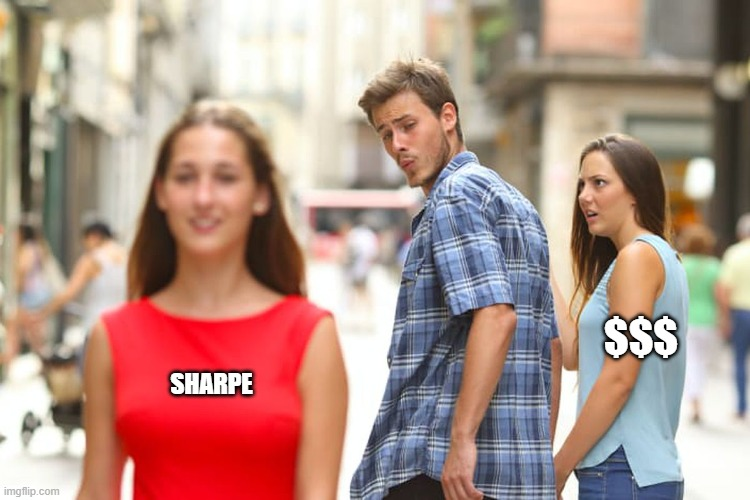 Sharpe GF