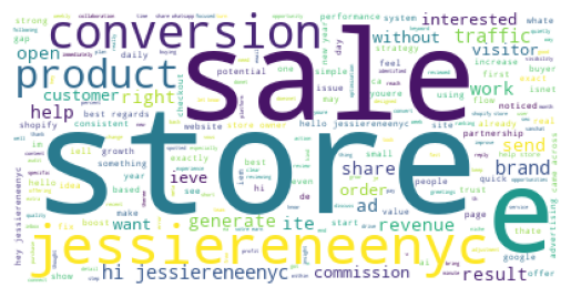 want to convert he most sales for store for no commission? just jumble these words